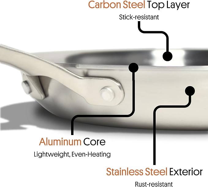 STRATA Carbon Steel Clad 8.5" Frying Pan Skillet, 3-Ply Carbon Steel Cookware with Aluminum Core, Lightweight (1.8 lbs), Even Heating, Stick-Resistant When Seasoned, Versatile & Fast-Heating