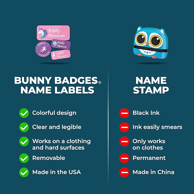 Personalized Daycare Name Labels for Kids (130 Labels) - Custom Waterproof Name Stickers for Clothing Tags, Water Bottles, Lunch Boxes and School Supplies (Monsters)