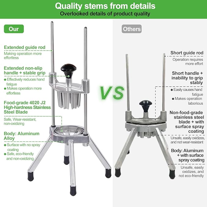 Commercial Lemon Cutter 4-Section with V-Shaped 420 Stainless Steel Blades，Easy Wedger Stainless Steel Blade Fruit Lime Slicer NSF Certified Easy-to-Use for Bar Restauran
