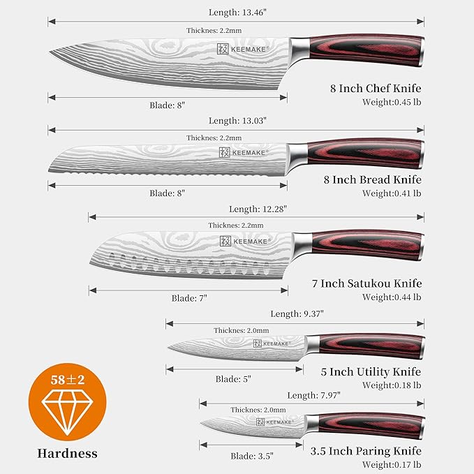 KEEMAKE Knife Set 5 Pieces, Professional Kitchen Knife Set, High Carbon Stainless Steel Chef Knife Set, Ultra Sharp Blade Knives Set for Kitchen with Ergonomic Pakkawood Handle & Gift Box