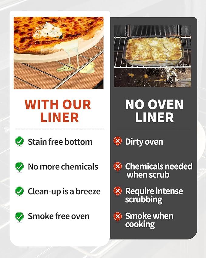 Oven Liners for Bottom of Oven - 2 Pack Large Heavy Duty Oven Mats, 17"x 25" Reusable Matt Liner for Electric, Gas, Toaster Ovens & Grills, BPA & PFOA Free, Kitchen Essentials, Copper