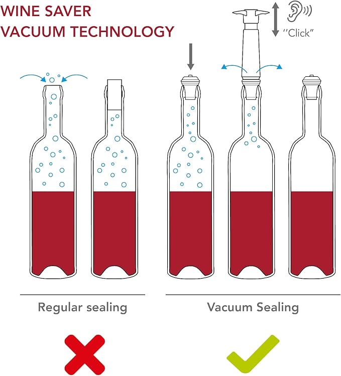 Vacu Vin Wine Saver Pump Red with Vacuum Wine Stopper - Keep Your Wine Fresh for up to 10 Days - 1 Pump 8 Stoppers - Reusable - Made in the Netherlands