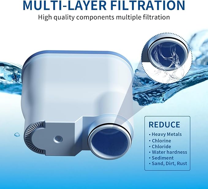 Coffee Machine Water Filter Compatible with Philips Saeco AquaClean CA6903, Water Filter For Fully Automatic Coffee Machines Dedicated Anti-Lime Scale Water (pack of 6)
