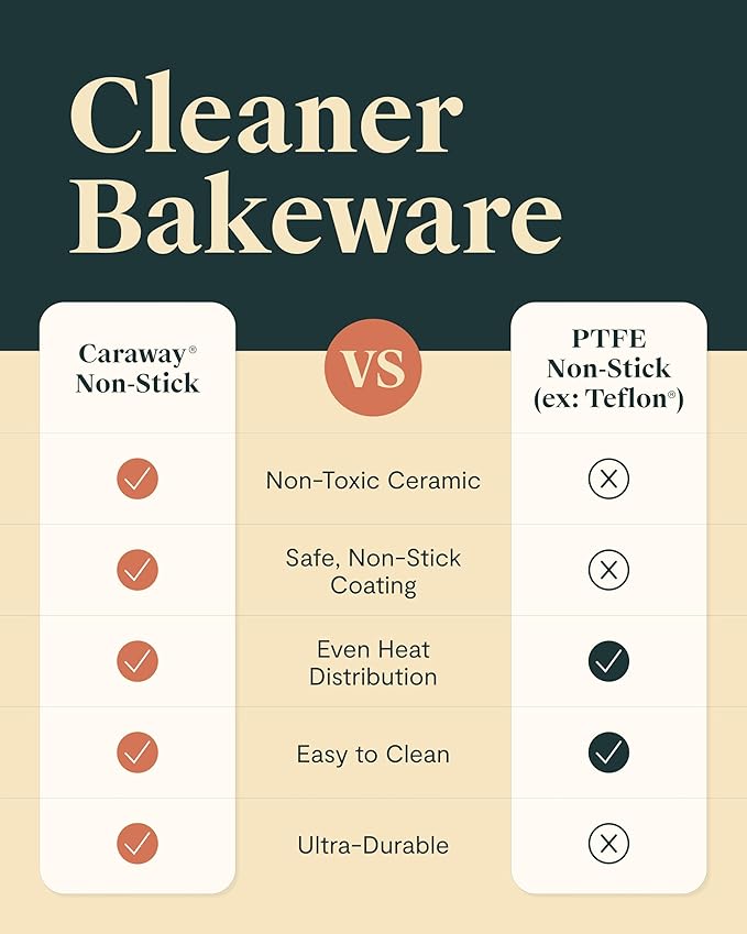 Caraway Nonstick Ceramic Small Baking Sheet Duo (9x13”) – Non-Toxic, PTFE & PFOA Free – Oven Safe – Aluminized Steel Core – Mini Sheet Pan for Baking, Roasting & More - White