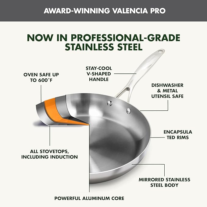 GreenPan Valencia Tri-Ply Stainless Steel 12" Frying Pan, Induction Ready Skillet, Mirror Finish, Dishwasher Safe & Oven/Broiler Safe to 600F, Compatible with All Cooktops, Silver