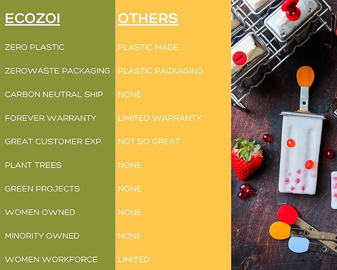 Ecozoi Stainless Steel Popsicle Molds, 6 Metal Ice Popsicle Makers, 30 Reusable Bamboo Sticks, 12 Silicone Seals and 1 Rack, Eco Popsicle Molds for Kids and Adults, 3 oz Per Mold (Round)