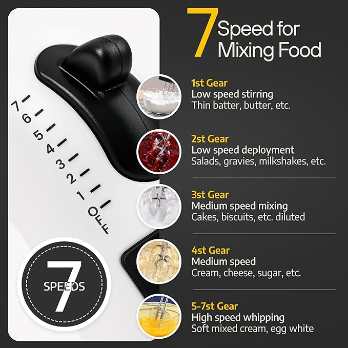 Hand Mixer Electric Handheld – 7 Speed Ultra Power Electric Mixer Handheld (White-Black)