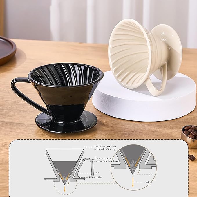 Pour Over Coffee Maker, Single Cup Coffee Dripper, Manual Porcelain Slow Brewing Accessories for Travel, Camping, Office, Home, Cafe, Coffee Gifts (Milky White, Large)