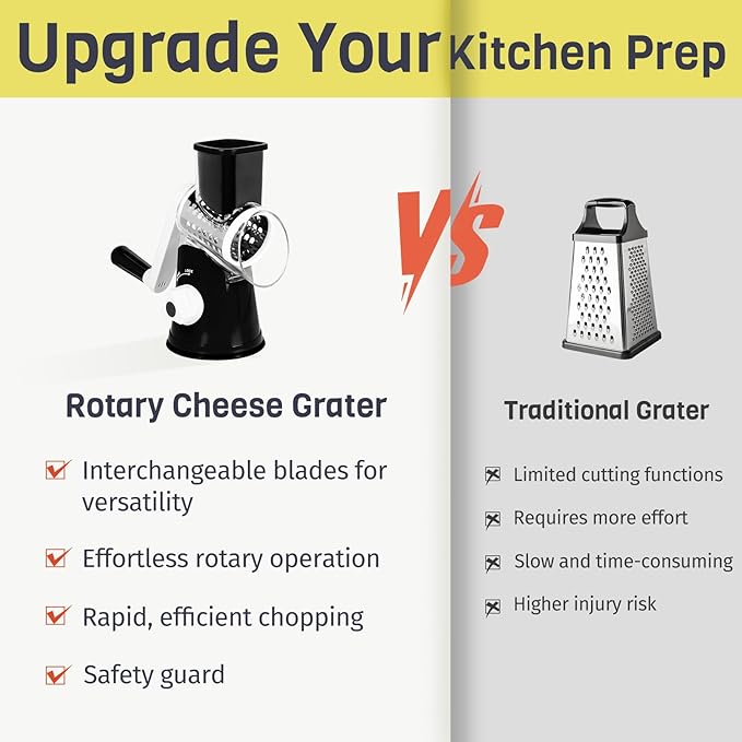 X Home Rotary Cheese Grater for Kitchen, Shredder with 3 Interchangeable Blades, Rotary Grater with Handle and Strong Suction Base, for Vegetables, Fruit, Nuts, Easy to Use and Clean, Black