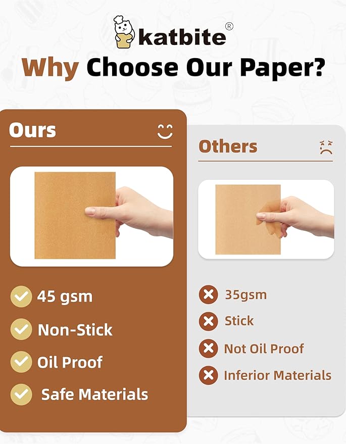 Katbite 300Pcs 6x6 Inches Patty Paper, Burger Patty Paper, Unbleached Parchment Sheets, Heavy Duty & Non-Stick, Squares for Seperating Patty, Cookies, Storing Foods Wrapping Candies