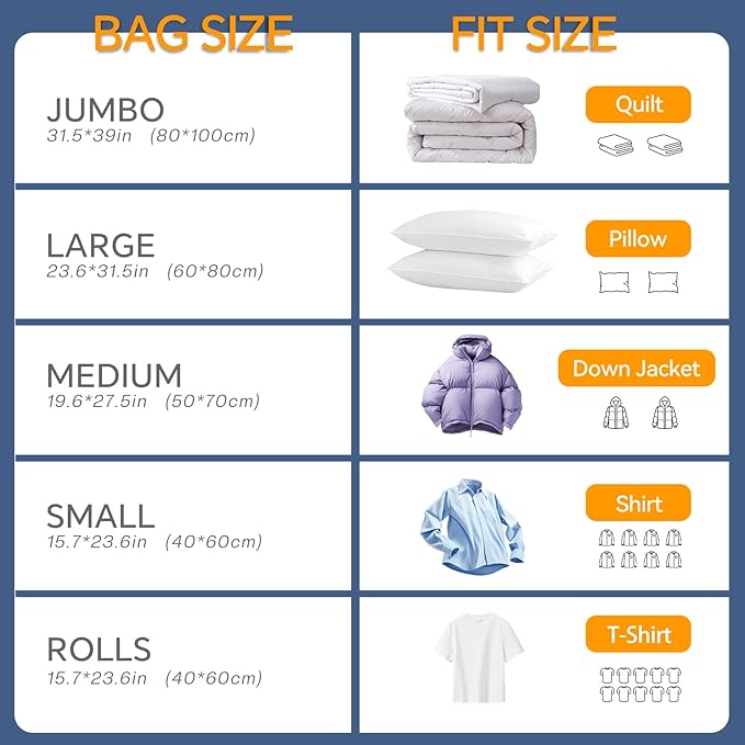 Vacuum Storage Bags for Clothing, 8 Pack Vacuum Seal Bags (4 Jumbo, 4 Large) for Clothes, Comforters, Blankets, Bedding, Space Saver Bag with Electric Pump (2025 Upgrade)