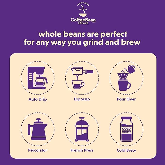 Coffee Bean Direct Dark Kenya AA, Whole Bean Coffee, Dark Roast, 5 Pound Bag (Pack of 1)