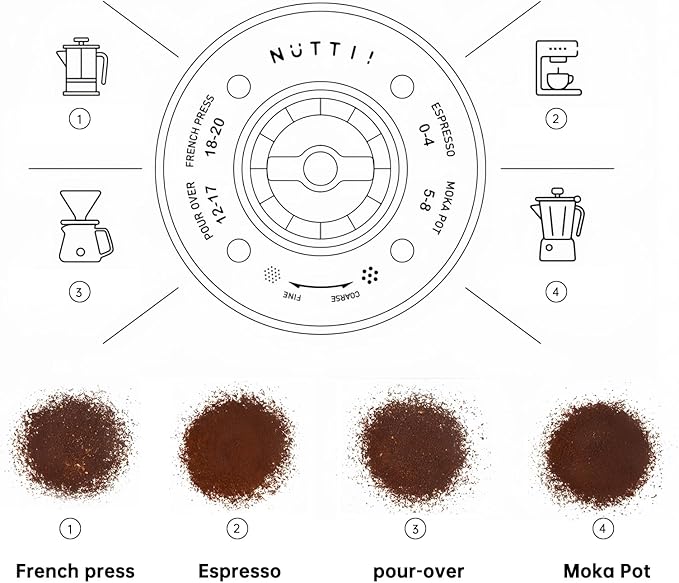 Nuttii Burr Coffee Grinder – Electric, Portable, Small, Quiet Conical Burr Coffee Bean Mill, 20 Adjustable Settings for Espresso, Pour-Over, French, Press Moka for Home Travel Use (Almond Cream)