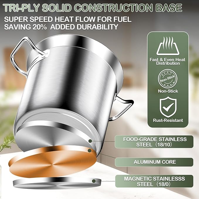 Commercial Grade Large Stock Pot - 100 QT Soup Pot with Lid - Non-Nickel Stainless Steel Stock Pots - Healthy Cookware Polished Stockpots - Heavy Duty Cooking Pots, Cookware Sauce Pots