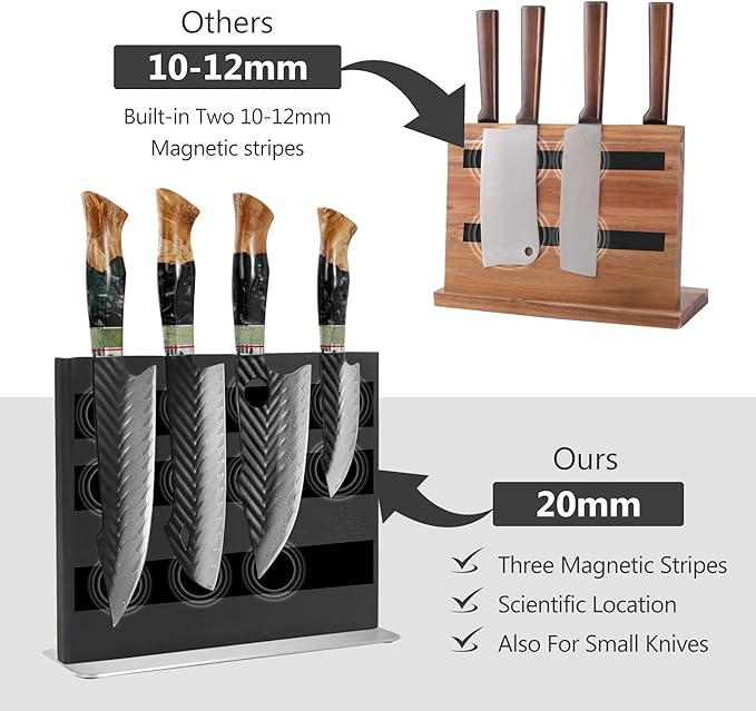 WILDMOK Magnetic Knife Holder, Double Sided Magnetic Knife Block, Ash Wood Rack Magnetic Stands for Multipurpose Storage Knife Holder - 11 x 9.4 Inches