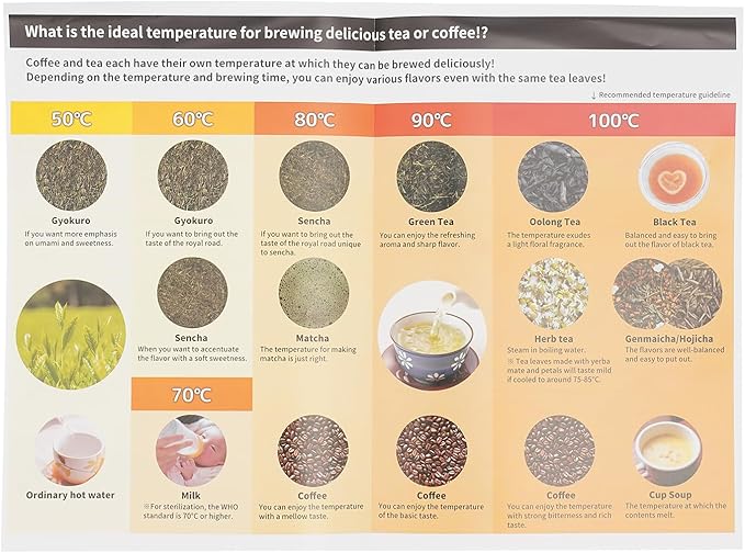 1200W Gooseneck Electric Kettle, Adjustable Temperature Constant Temperature Electric Kettle, 0.9L Pour Over Kettle for Coffee & Tea, Quick Heating, Stainless Steel Inner Lid (White)