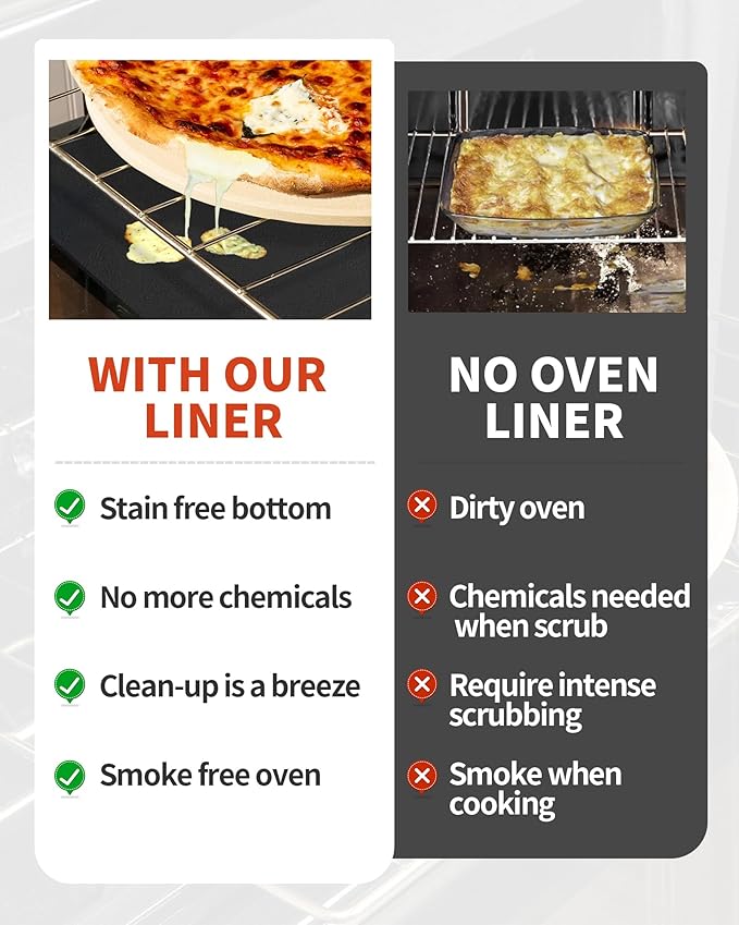 Large Roll-Up Oven Liners – 17” x 75” Non-Stick, Reusable Heavy Duty Mats for Oven Bottom, Toaster & Oven Types – BPA & PFOA Free Kitchen Accessory (Black)