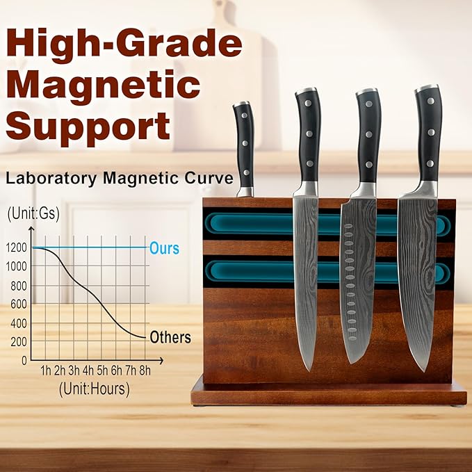 Magnetic Knife Block Double Sided Magnetic Knife Holder Rack with Strong Enhanced Magnets Acacia Wood Magnetic Knife Storage Stand (Acacia Wood)