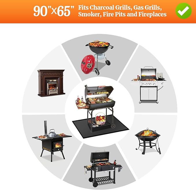 90 ×65 inches Under Grill Mats for Outdoor Grill/ Double-Sided Indoor Fireplace Mat Fire Pit Mat Fireproof Waterproof Oil-Proof, BBQ Mat Grill Pads Grilling Mat Protector for Deck Patio Gas Grills