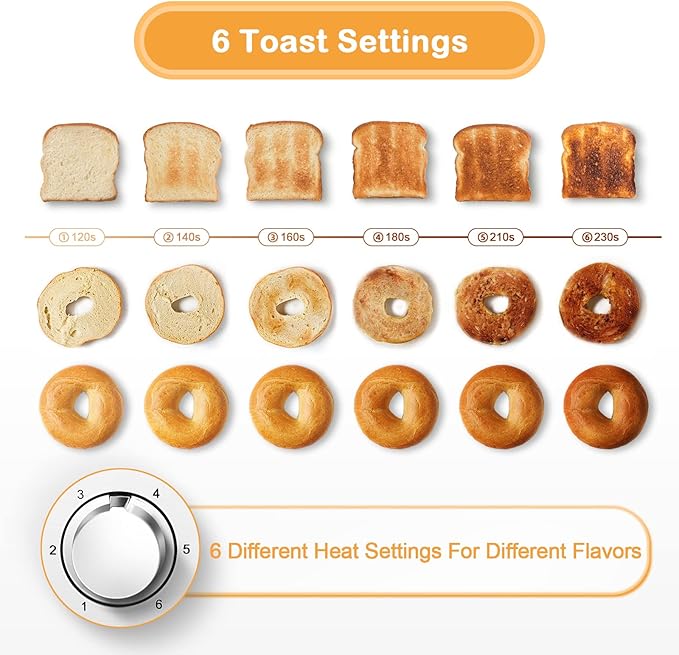 Mecity 4 Slot Stainless Steel Toaster - 4 Slice With Warming Rack, Cool to Touch, Bagel/Defrost/Reheat Functions, Removable Tray, 6 Browning Settings, Extra Wide Slots, 1500W
