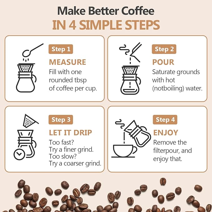 Pour Over Coffee Maker 34 OZ, 10 Cup Borosilicate Glass Drip Coffee Maker with Reusable Stainless Steel Filter and Cork Grip for Home Café 1000 ML