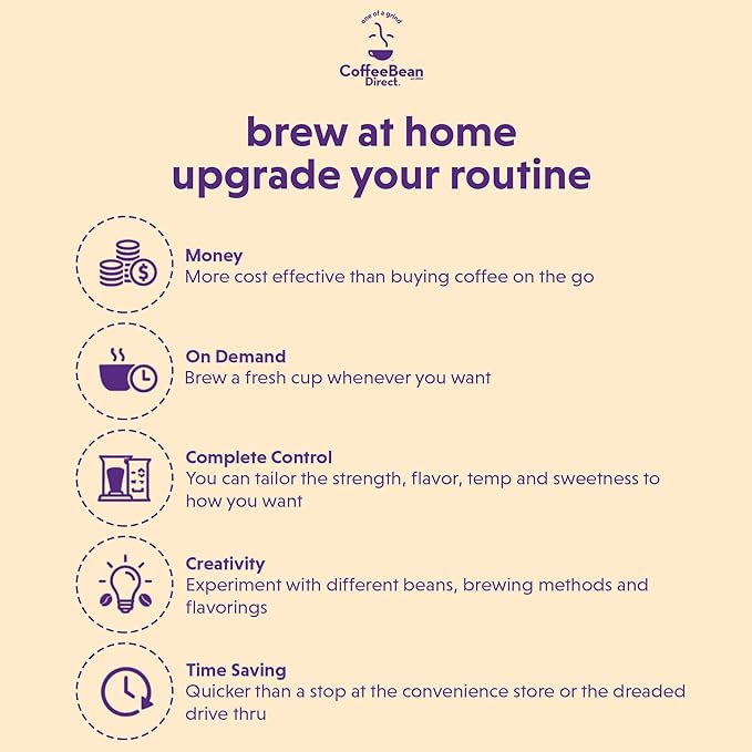 Coffee Bean Direct Dark Sumatra Mandheling, Whole Bean Coffee, Arabica Coffee, Dark Roast, 1 Pound Bag (Pack of 1)