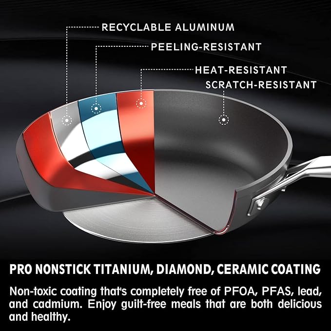 MsMk 12 1/2 inch Non Stick Frying Pan with Lid,Titanium and Ceramic Nonstick Large Skillet，Stay-Cool Handle,Scratch-resistant,Non-Toxic,Induction，Dishwasher Safe, Oven Safe to 700°F