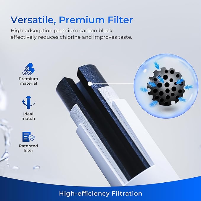 Waterdrop Plus XWF Replacement for GE® XWF, WR17X30702, NSF/ANSI 401&53&42&372 Certified, 𝐑𝐞𝐝𝐮𝐜𝐢𝐧𝐠 𝐏𝐅𝐀𝐒, 1 Filter