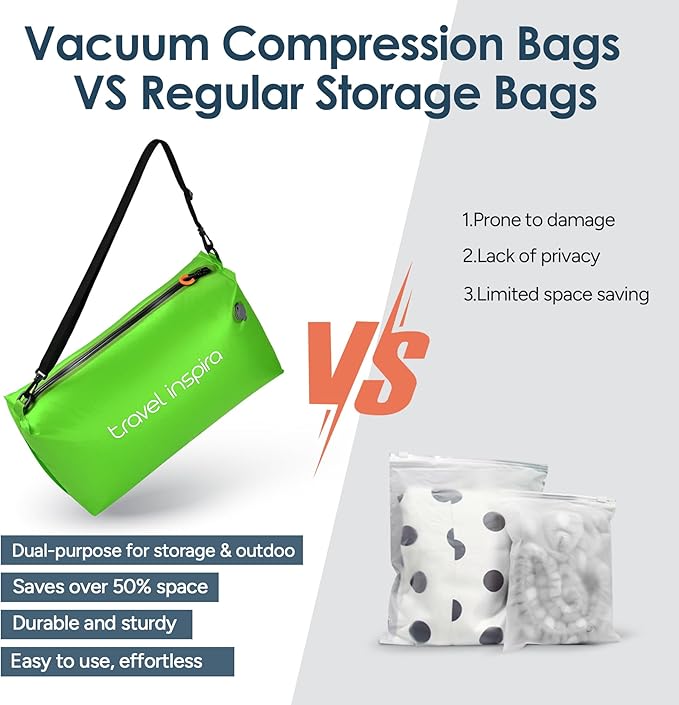 Vacuum Bags for Travel Luggage, Reusable Compression Bags for Carry On Suitcases and Backpack, Vacuum Seal Packing Cube for Cloth (1PC No Pump)