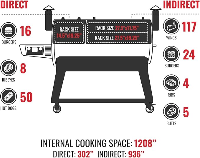 recteq DualFire 1200 Wood Pellet Smoker Grill, Wi-Fi Electric Pellet Grills, Dual Chambers for Hot and Fast + Low and Slow Cooking, DualFire 1200 + BBQ Master Bundle