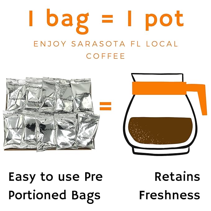 Sarasota Coffee Ground Packets | Gourmet Flavored Medium Roast Bulk Coffee Packs | Pumpkin Spice | Low Acid Mold Free Singles Individual Pouches for 12 Cup Coffee Maker | 2 Ounce Bags, 36 Count