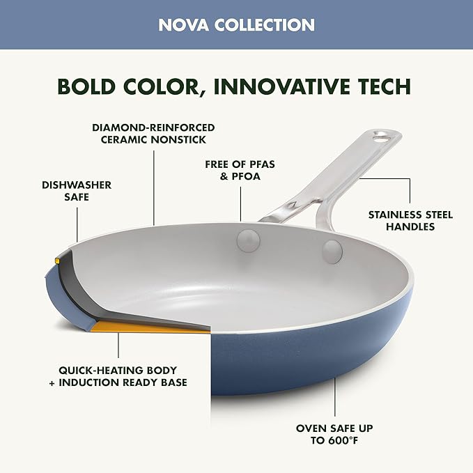 GreenPan Nova 8” & 10” 2 Piece Frying Pan Skillet Set, Oprah’s Favorite Things 2024, Induction Suitable PFAS-Free Nontoxic Ceramic Nonstick, Dishwasher & Oven Safe, Quick Even Heating, Ocean Blue
