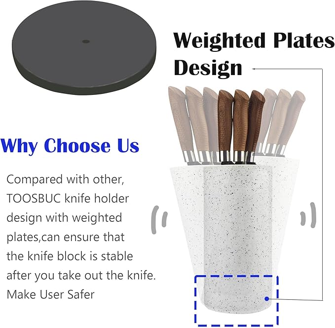 Universal Knife Block Holder, Toosbuc Round Knife Holder Without Knives,Safe & Detachable,Space Saver Knife Storage,Countertop Organizer for Kitchen (White Snowflake Dots)