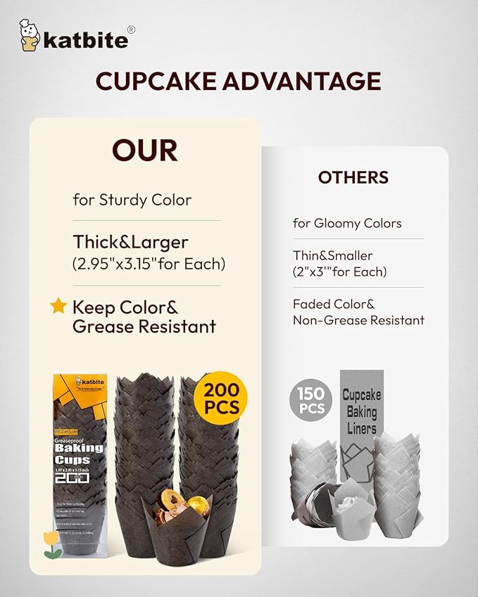 Katbite Tulip Cupcake Liners 200PCS, Muffin Baking Cupcake Liners Holders, Baking Cups, Cupcake Wrapper for Party, Wedding, Birthday, (Coffee)