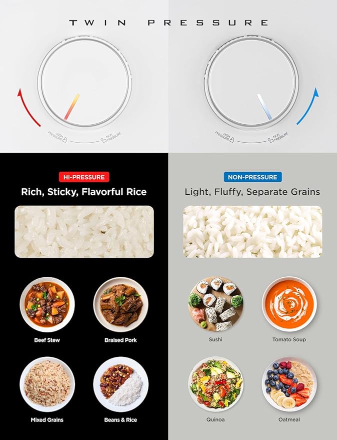 CUCKOO Twin Pressure Rice Cooker 6-Cup Uncooked / 12-Cup Cooked with Nonstick Inner Pot, Versatile Rice Maker & Warmer with 16 Menu Options, Open Cooking Mode, Voice Guide, White (CRP-ST0609FW)
