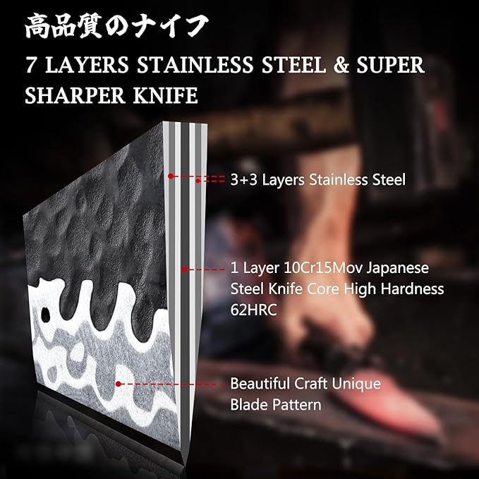SHAN ZU Bread Knife 8 inch, Japanese High Carbon Steel 10Cr15Mov Serrated Bread Knife for Homemade, Bread Cutting Knife with Ergonomic G10 Handle, Dishwasher Safe, Best Gifts for Women & Men