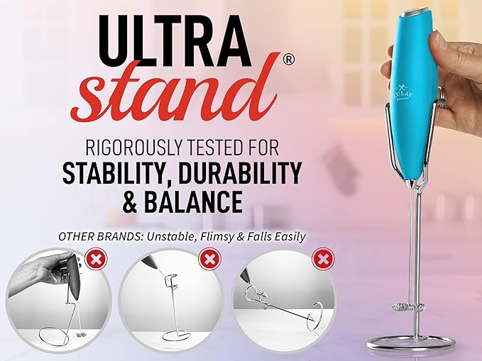 Zulay Kitchen Milk Frother Wand – High-Speed Handheld Frother with Upgraded Stand – Electric Foam Maker with Stainless Steel Whisk