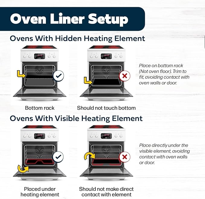 Cooks Innovations MADE IN USA Non-Stick Oven Protector Mat - Heavy Duty Nonstick Oven Rack Liners to Protect Convection, Electric, Gas, & Microwave Ovens - BPA & PFOA Free Heat Resistant Baking Mat