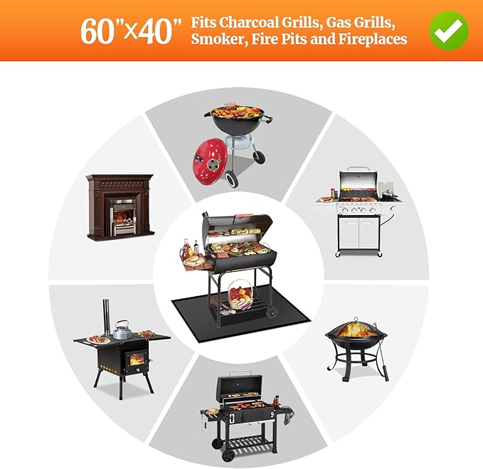 60 ×40 inches Under Grill Mats for Outdoor Grill/ Double-Sided Fire Pit Mat Fireplace Mat, Fireproof Deck and Patio Protector Mat, BBQ Mat for Under BBQ Waterproof Oil-Proof Grill Floor Pads Grill Mat