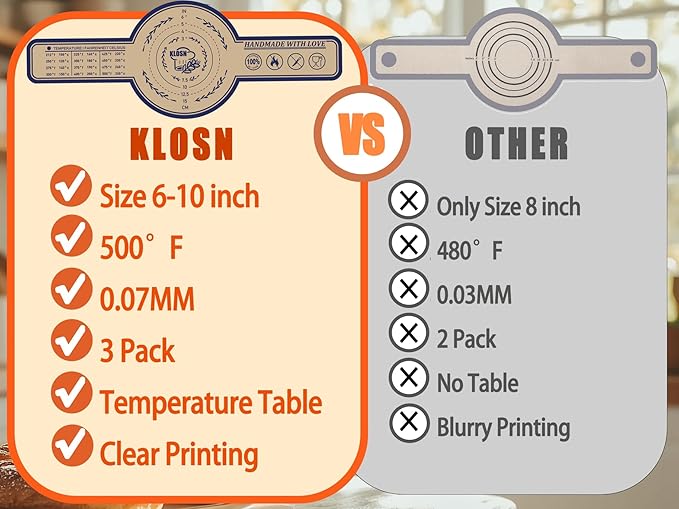 Silicone Bread Sling for Dutch Oven, 2 Pack (6" Oval) – Non-Stick & 500°F Heat Resistant Sourdough Mat, Easy to Clean, Reusable Food-Grade Sourdough Sling – Fits 3 qt and up Dutch Ovens