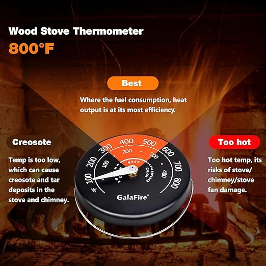 Wood Stove Thermometer Magnetic, Oven Temperature Meter for Wood Burning Stoves, Gas Stoves, Pellet Stoves, Avoid Stove Fan Damaged by Overheat
