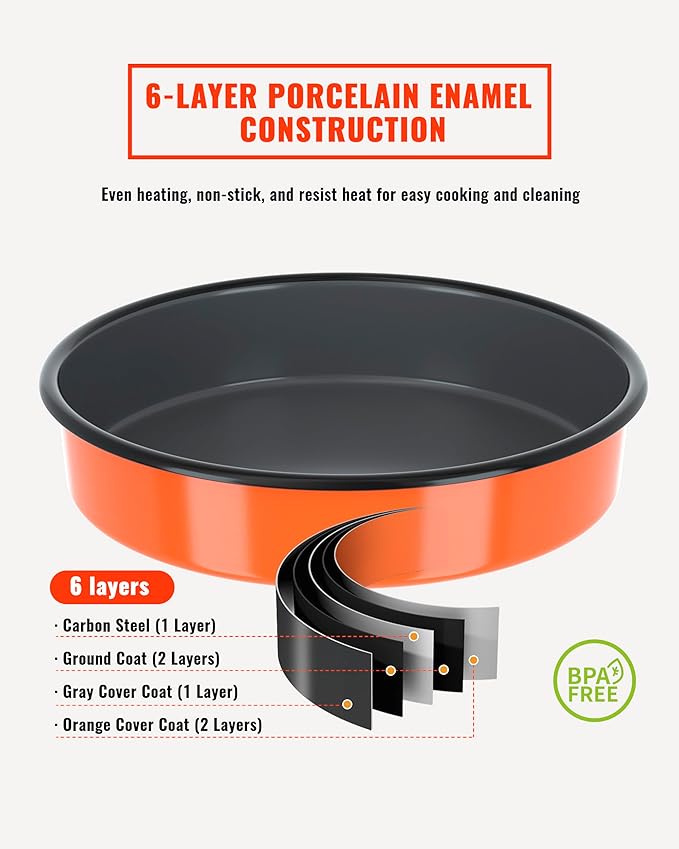 Enamel Round Baking Pans Set Roasting Dish 4-Pack 9/10/12/14 Inch Non Stick Large Cookware for Cake Bread Pie Pizza Turkey Steak, Non-Toxic Carbon Steel Oven Dishwasher Safe Thanksgiving Bakeware