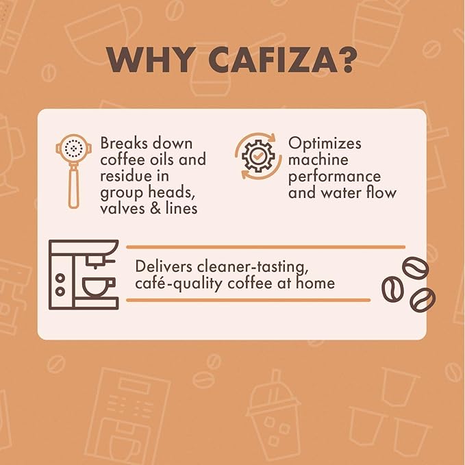 Urnex Cafiza Professional Espresso Machine Cleaning Powder 566 grams (2 Pack) - Made in USA