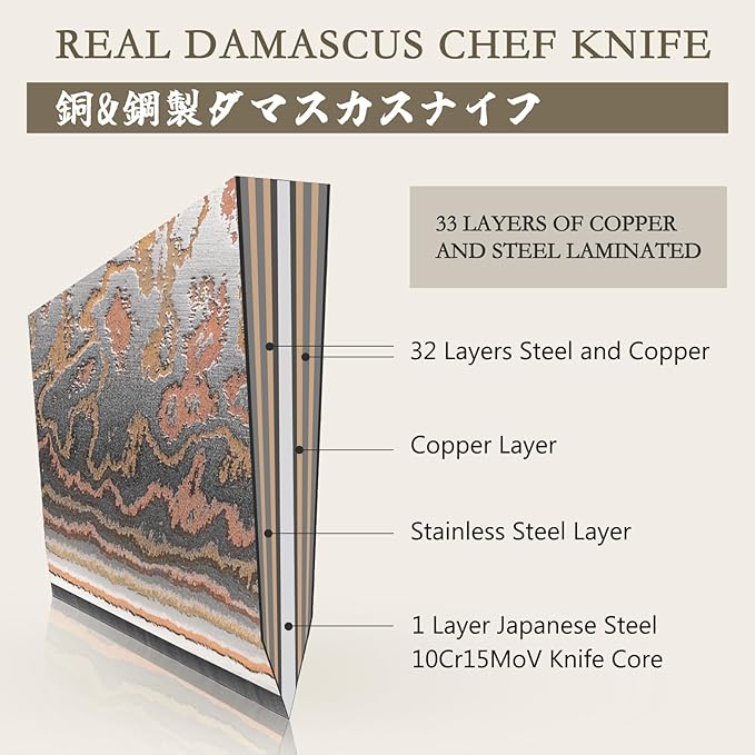 SHAN ZU Damascus Chef Knife 8 inch, Japanese Kitchen Knives Copper & Damascus Steel High Carbon 33 Layer Hand Forged Utility Knife Professional Sharp Carving Knife with Maple Wood Handle