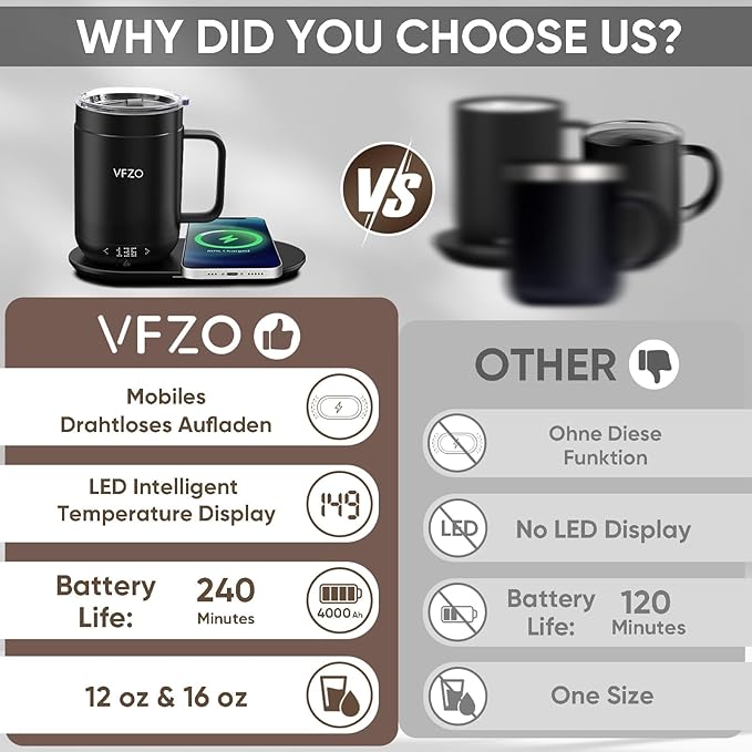 16Oz Temperature Control Smart Mug, Self Heating Coffee Mug LED Display, 180 Min Battery Life - Hot up to 149℉ Fast Wireless Charger Base Improved Design coffee serving sets mug(16oz, Dusty Rose)