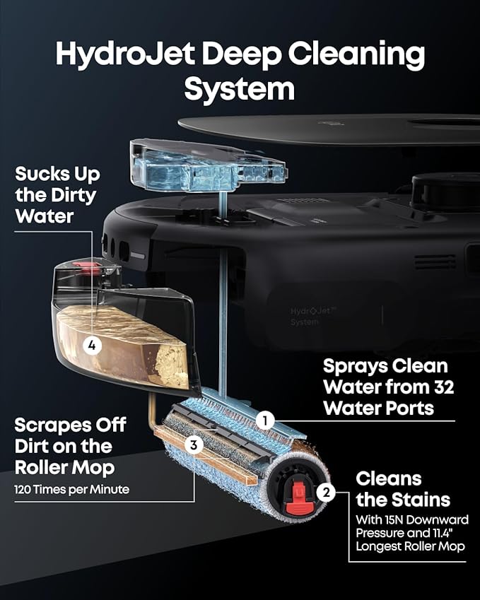 eufy Robot Vacuum E25, HydroJet System with Roller Mop, 20,000 Pa Turbo Suction, All-in-One Robot Vacuum and Mop Combo, Edge-to-Corner Cleaning, Zero-Tangle Design, AI Obstacle Avoidance (Upgraded)