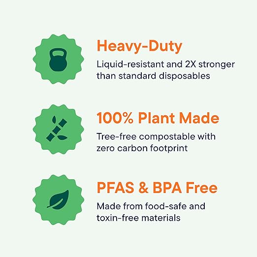 100% Compostable Paper Plates 7 Inch [1000 Count] Heavy-Duty Dessert Plates - Natural White Color Unbleached Bagasse - Eco-Friendly Disposable Biodegradable Sugarcane Plates - [Bulk Case 8/125 Pack]
