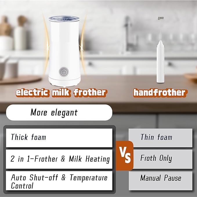 Simple Milk Frother, 2 in 1 Milk Steamer and Frother, Electric Milk Steamer, Milk Warmer and Hot Milk Foam Maker for Latter, Macchiato, Cappuccinos (White)