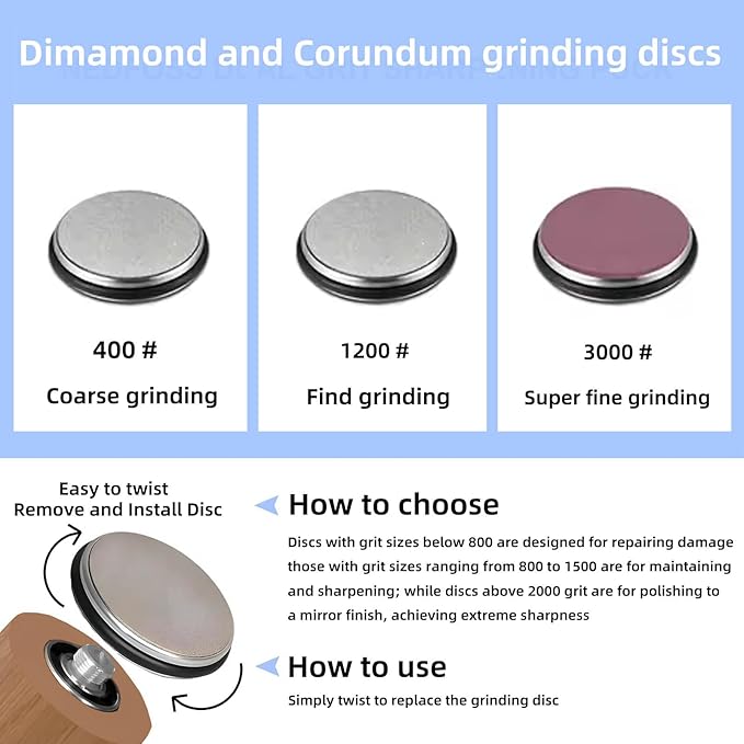 Rolling Knife Sharpener Kit, Rolling Knife Sharpener with 2 Diamond & 1 Corundum Discs,15 & 20 Degree Magnetic Angle for Kitchen Knives,Work Sharp Kitchen Knife Sharpener