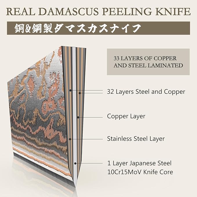 SHAN ZU Damascus Paring Knife 3.74 Inch, Japanese Paring Knives Copper & Damascus Steel High Carbon 33 Layer Hand Forged, Ultra Sharp Fruit Knife Carving Knives with Maple Wood Handle